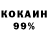 Кодеин напиток Lean (лин) Nick Zharikhin